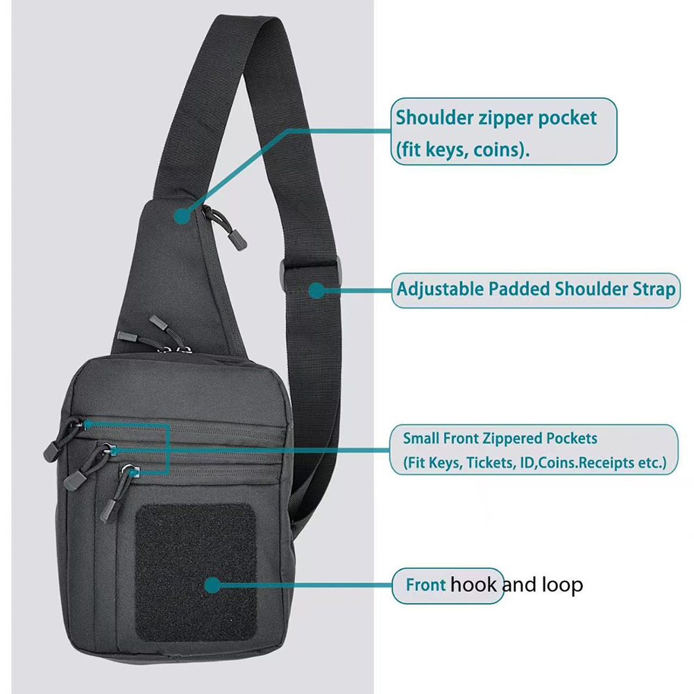 Torba dla kobiet i mężczyzn -  – Appendix Carry Edc recenzja i cena