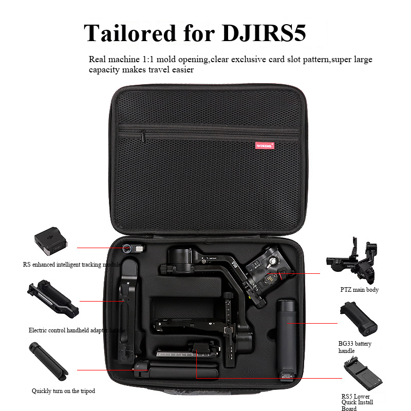 Torba na ramię do DJI RS 5, od – Edc Carry Bag recenzja i cena
