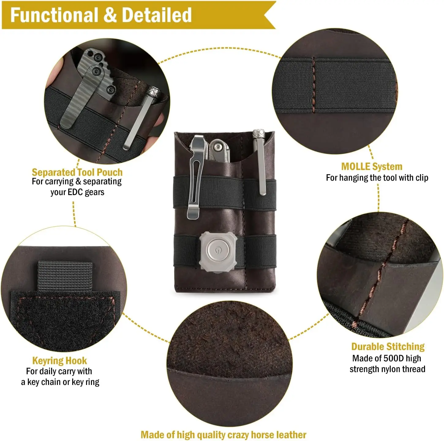 VIPERADE PL5 EDC Organizer Pou – Edc Daily Carry recenzja i cena