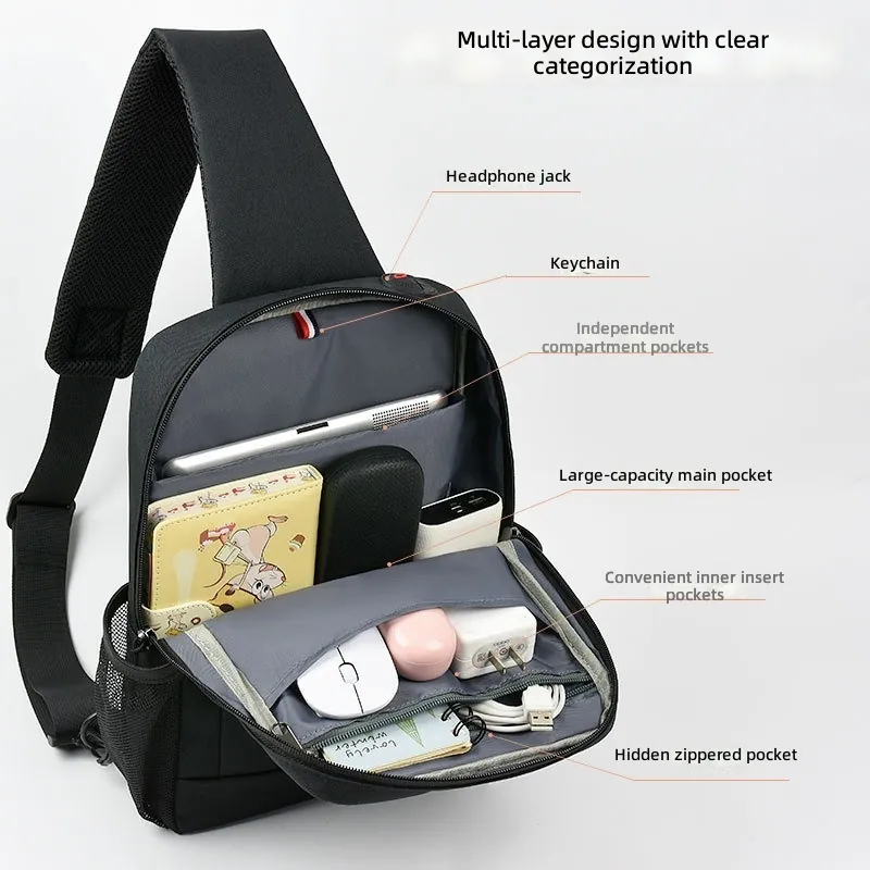Torba na iPada o dużej pojemno – Edc Carry Bag recenzja i cena
